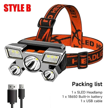 Outdoor Led Headlamp