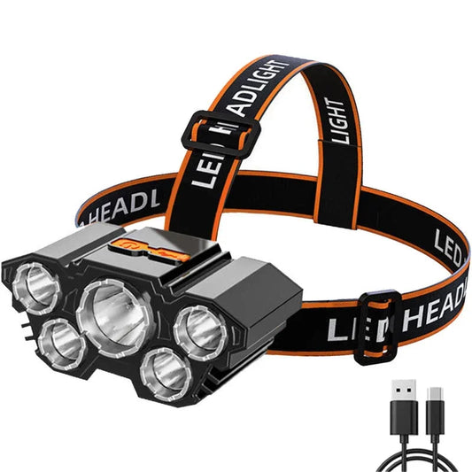 Outdoor Led Headlamp
