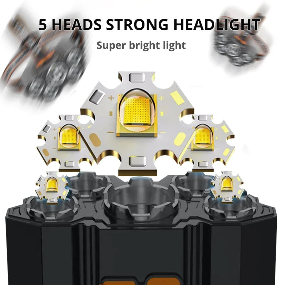 Outdoor Led Headlamp