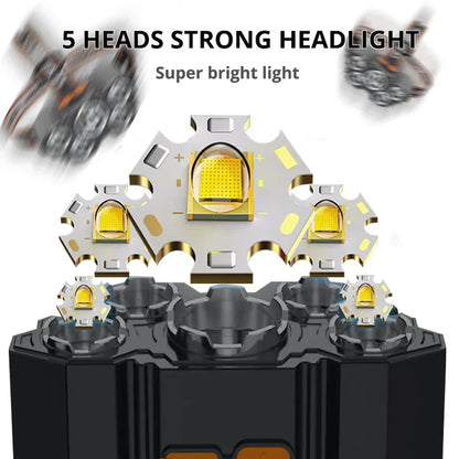 Outdoor Led Headlamp